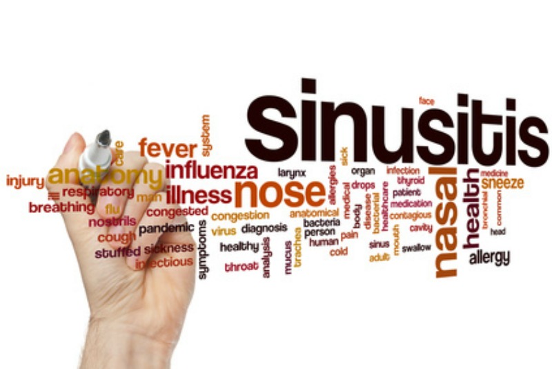A tag cloud of sinus troubles